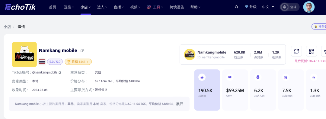 从线下小店到月入千万美元！Namkang Mobile如何在泰国TikTok逆袭登顶？