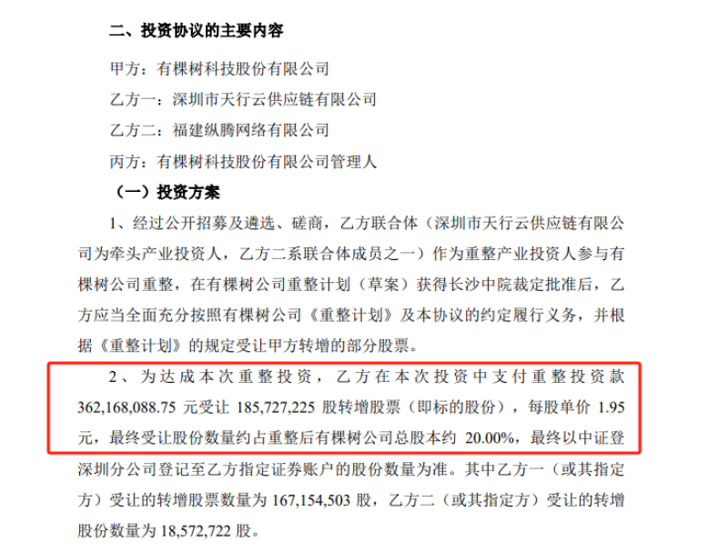 复活币来了!有棵树签署3.62亿元重整投资协议