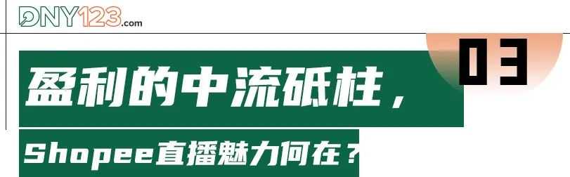 图片[7]-TikTok Shop猛攻下，Shopee直播仍主宰东南亚市场