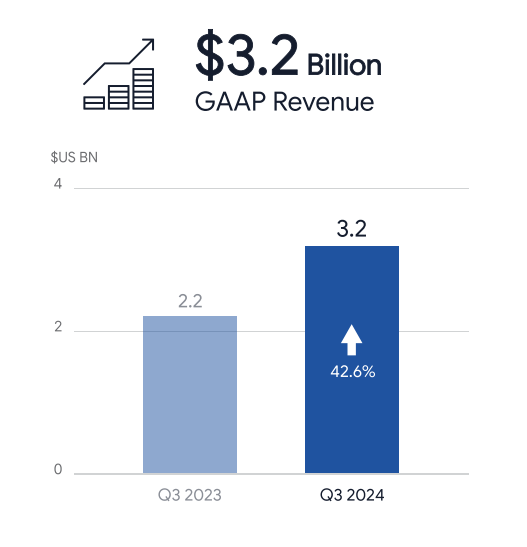 图片[8]-TikTok Shop猛攻下，Shopee直播仍主宰东南亚市场