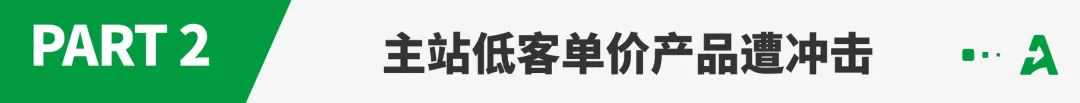 亚马逊卖家炸了！低价商城和主站共用排名？